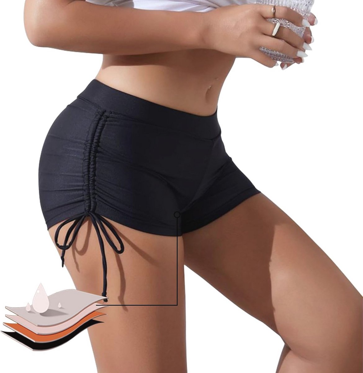 Runmeihe Menstruatiebroek om te zwemmen, zwarte menstruatiebroek, sportief zwemondergoed voor dames, menstruatieondergoed, lekvrije badmode voor vrouwen, tieners, meisjes