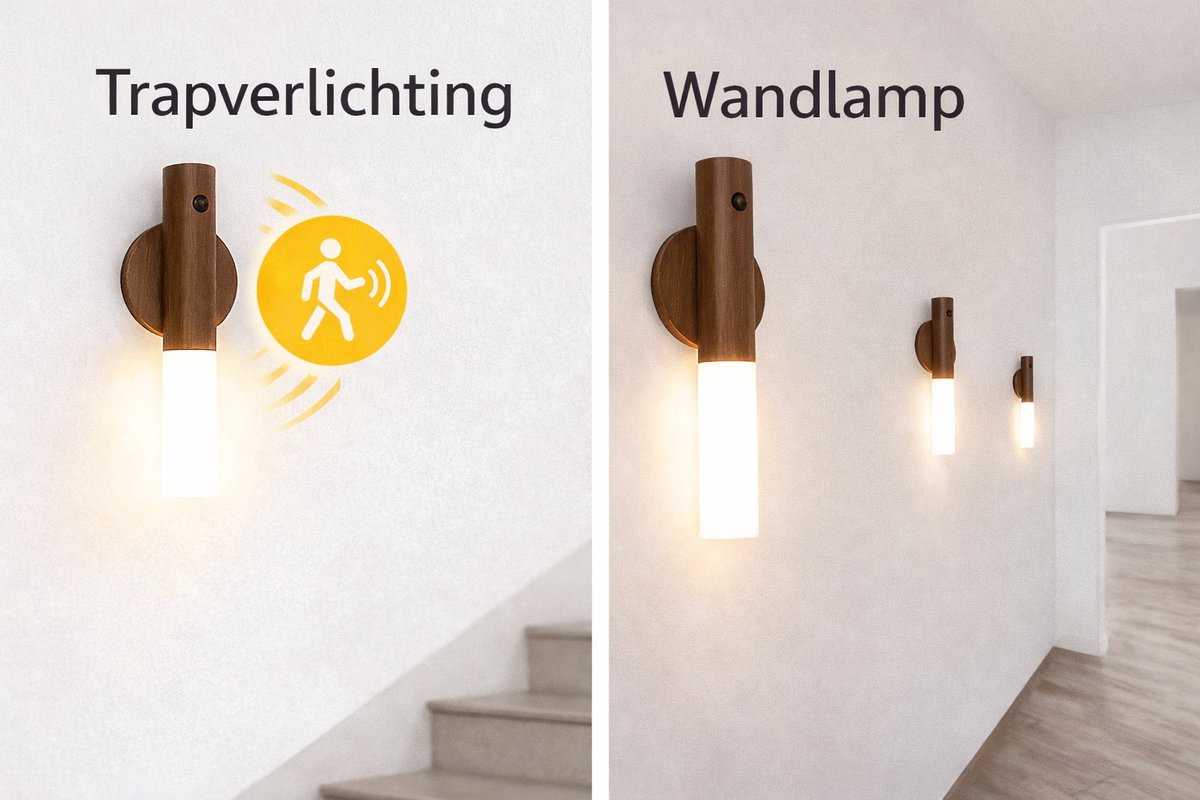 BOECK Nachtlamp met Bewegingssensor | USB Oplaadbare Mini Nachtlamp & Wandlamp | Warm Licht | Houtlook