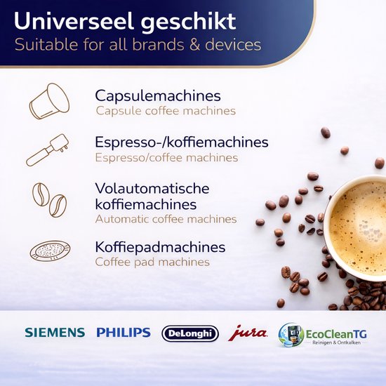 Reinigings tabletten Koffiemachine – 80 Stuks – 3.5 gram 2 Fasen – Extra Sterk – Jura, Siemens, Bosch, Philips, Saeco, Krups, De’Longhi geschikt