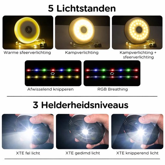 Waterdichte Oprolbare LED Tentverlichting - 10m Campinglichtsnoer - USB Oplaadbaar - 8 Lichtmodi - Voor Camping, Balkon, Feest & Terras — afbeelding 5