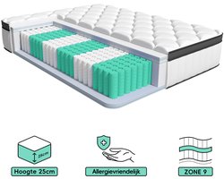 Saikefy Matras 140x200 cm - 25cm - Pocketvering Matras - 7-Zones - Orthopedisch - Afritsbaar en wasbaar hoeslaken - Anti-Allergie - Traagschuim - Gemiddelde Stevigheid