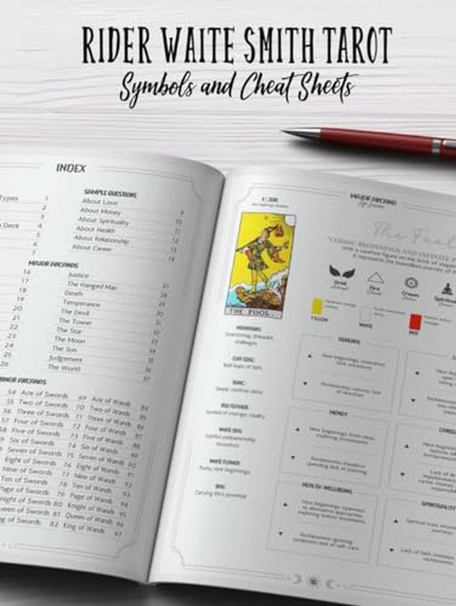 Tarotkaarten Gids | Symbolen en Cheat Sheets voor Tarotlezingen
