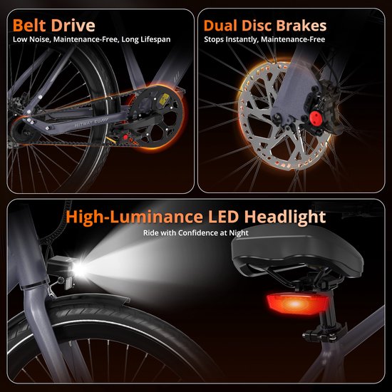 Hitway elektrische fiets: riemaandrijving, dubbele schijfremmen, en een krachtige LED koplamp met breed licht.