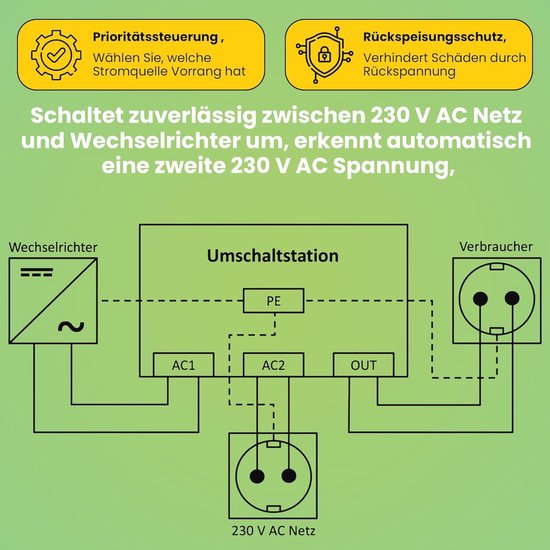 Aliexpress vertalingen ( HILARISCH ) - Pagina 3 - www