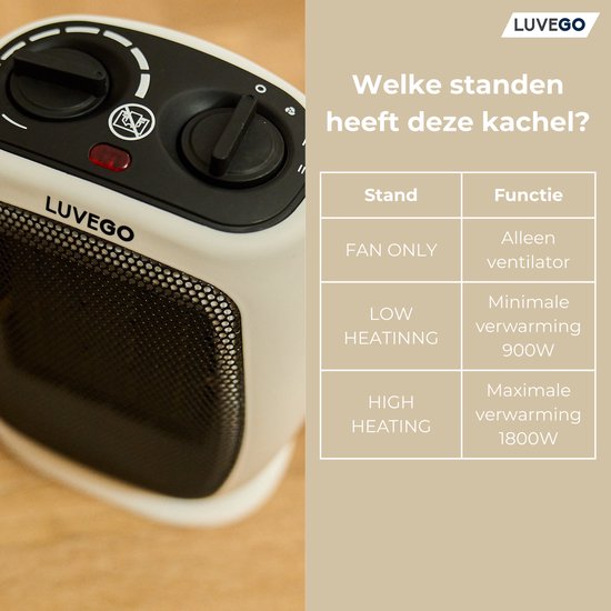 Pro Breeze Mini Keramische Ventilatorkachel – Ruimteverwarmer met