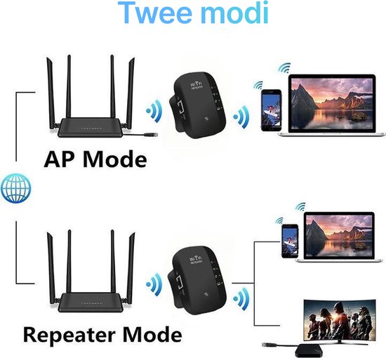 Prise amplificateur WiFi - Zwart- Répéteur Wifi - 300 Mbps - Sans fil - Internet partout - Amplificateur de signal - Ethernet - Prolongateur de portée sans fil - 300 mbps - 2,4 Ghz