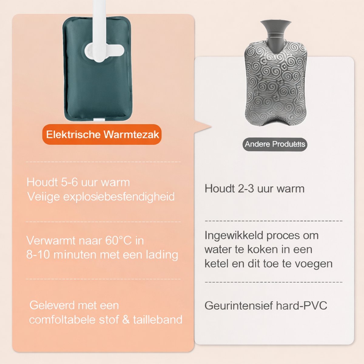 Thuys Oplaadbare Elektrische Warmwaterkruik voor Nek, Rug & Handen – Warmtekruik met Soft-Touch Riem en Handschoen – Lekvrij & Herbruikbaar – Grijs – foto 3