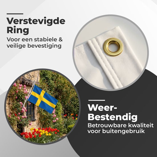 Zweedse vlag met verstevigde ring voor een stabiele bevestiging, buiten gebruikt.