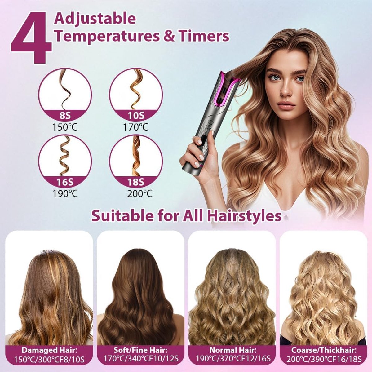 Automatische Draadloze Krultang met Keramische Technologie - afbeelding 3