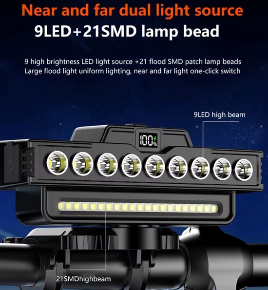 9 LED Fiets Koplamp Oplaadbare MTB Lamp Type-C - Fietslamp met Digitale Weergave en 7 Lichtmodi voor Nachtveiligheid — afbeelding 5