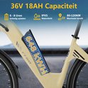 Close-up van de batterij van een elektrische fiets, met tekst "36V 18AH Capaciteit". Iconen voor opladen, waterdichtheid en bereik.