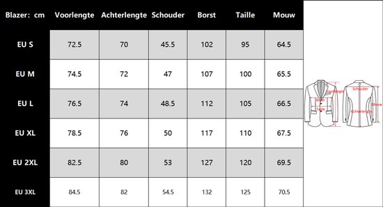 Maattabel voor blazers in cm: lengte, achterlengte, schouder, borst, taille, mouw.