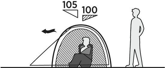 Easy Camp Rondane 2 Tent 2 Persoons Lichtgewicht Koepeltent Aluminium stokken Groen van Merkloos — afbeelding 4