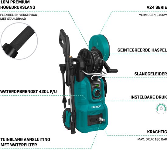 Turquoise hogedrukreiniger met 10m slang, geïntegreerde haspel, slanggeleider, instelbare druk en tuinslangaansluiting.