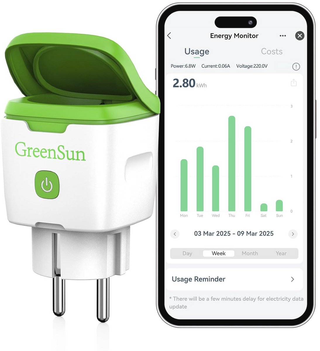 Wifi Stopcontact voor Buiten met Timer en Stroommeting - Waterdicht en Compatibel met Alexa - 16A