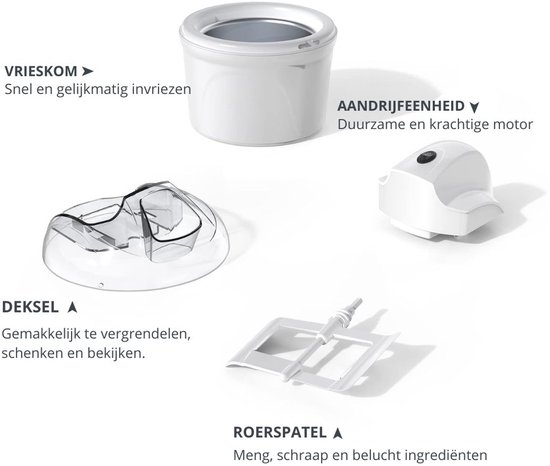 IJsmachine - IJsmaker - Softijs Machine Voor Thuis - 1,5 L - Wit — afbeelding 3