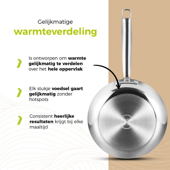 Zijkant van een koekenpan met een RVS handvat. De tekst "Gelijkmatige warmteverdeling" staat links.