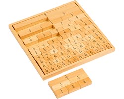 Rekenblokken - breuken - Educo