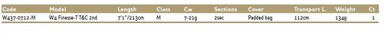 Westin W4 Finesse-t T&c 2nd Baitcasting Hengel Grijs 2.13 m / 7-21 g — afbeelding 3