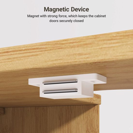 Close-up van een magnetische sluiting voor kastdeuren, met de tekst 'Magnetic Device'.
