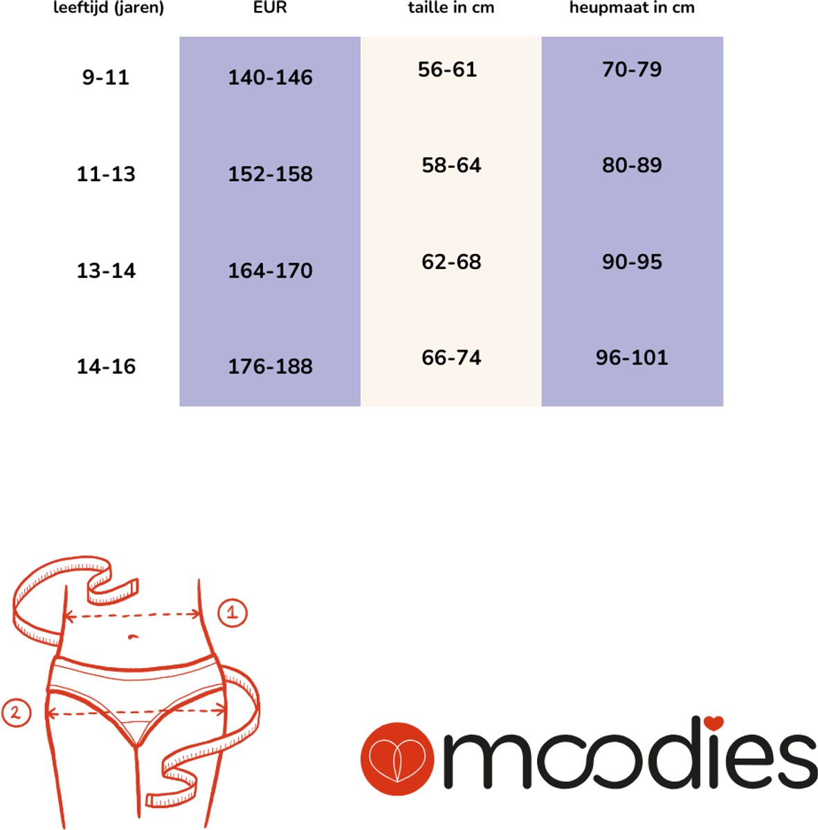 Moodies menstruatie zwemkleding tiener - Bikini Broekje - gemiddeld - zwaar kruisje (S) - Zwart — afbeelding 3