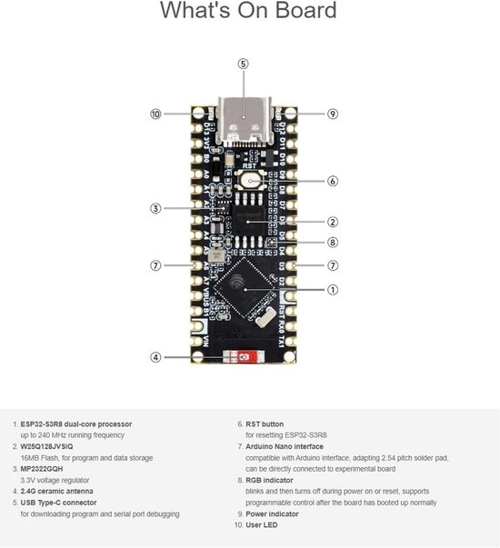 Krachtige Microcontroller Ontwikkelbord met ESP32-S3, Wi-Fi en ...