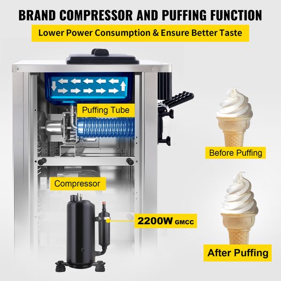 Softijsmachine 2200W Commercieel Aanrecht 5,3-7,4 Gallons/UUR voor Restaurants, Bars, Cafés, Bakkerijen — afbeelding 4