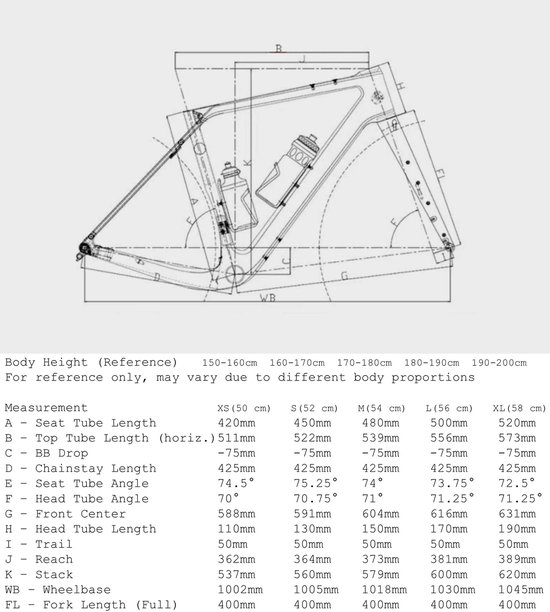 Geometrietabel voor Rinos fietsen met afmetingen en aanbevolen lichaamslengte.