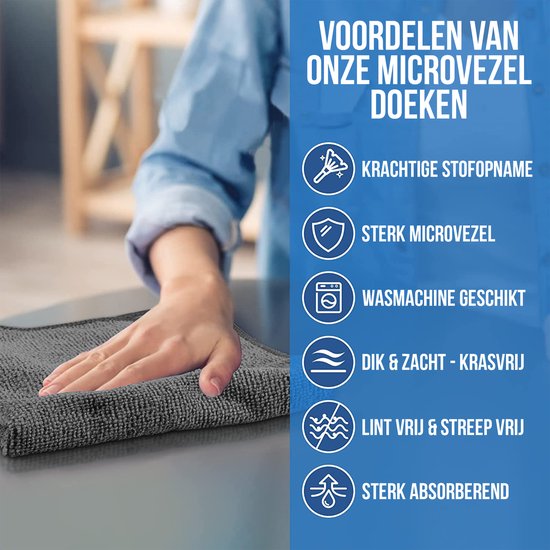 Hand veegt grijze microvezeldoek over een glanzend oppervlak, met opsomming van voordelen in tekst.