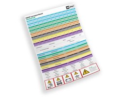 EMAT groepenkast stickervel