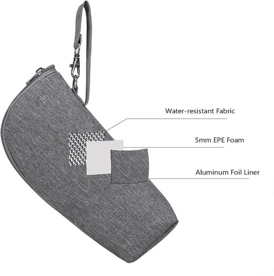 2 Stuks - Melkfles Warmhouder - Melkfles Tas - Thermotas - Isolatietas voor Babyfles - Draagbare Moedermelk Opslag - Fles Warmer Onderweg - 8x7x22 cm - Grijs — afbeelding 2