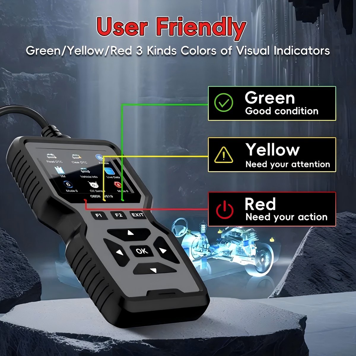OBD2 Scanner - EOBD Scanner thumbnail 4