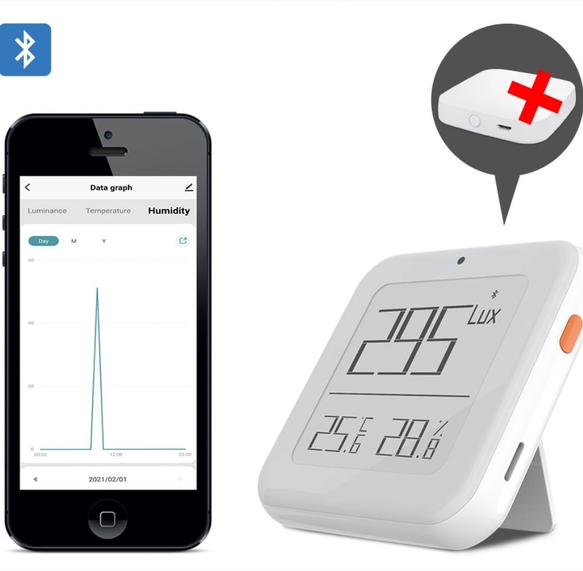Weerstation | Weerstation binnen en buiten | Smart app control | Thermometer | Bluetooth | Luchtvochtigheid