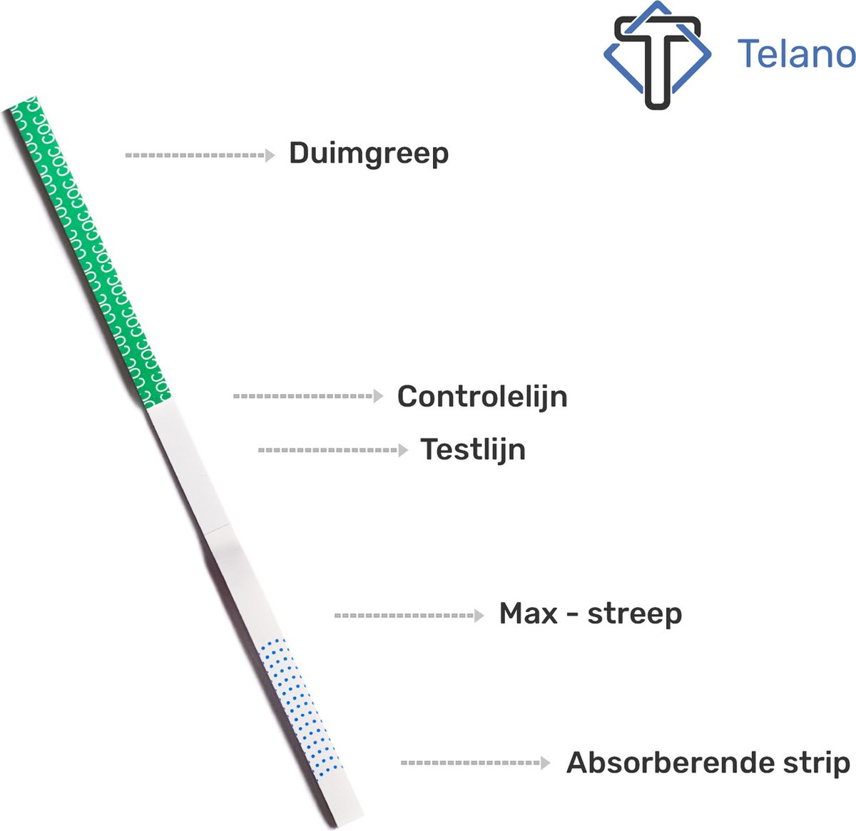 Telano Test Cocaïne 25 pcs Jauge d'urine - Test de drogue COC - Bande