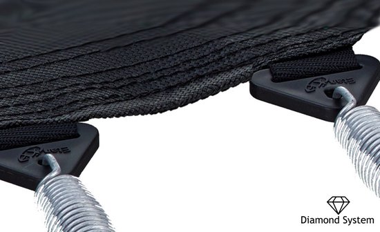 Ronde Trampoline Vervangende Mat, met 108 V-Ringen Diameter 4.38 Meters Bounce Mat for 16FT Trampolines Accessoires Ronde Trampoline Vervangende Mat, met 108 V-Ringen Diameter 4.38 Meters Bounce Mat for 16FT Trampolines Accessoires