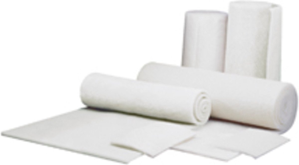 Goedkoopste Set 3 Voorfilters Rw Iv Kast