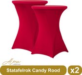 Candy Rood