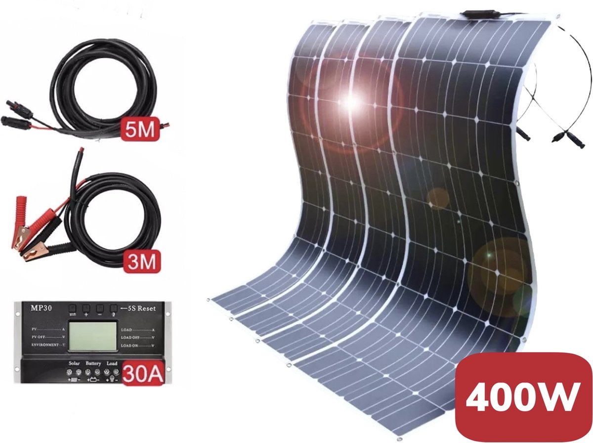 JRichter 400W Zonnepaneel Zonnepanelen compleet pakket PlugPlay