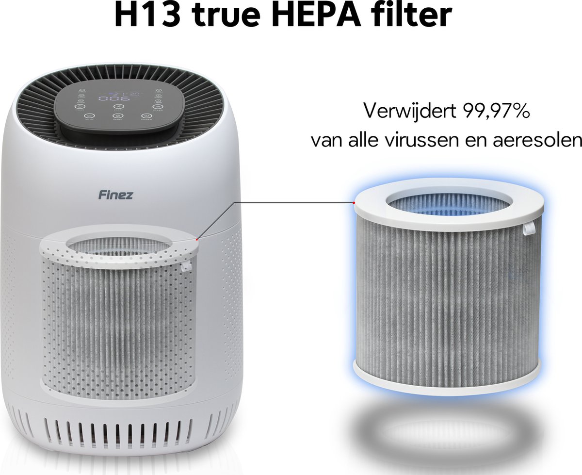 KQ-21 Luchtreiniger filter - 4 laags - True H13 HEPA filter | bol.com