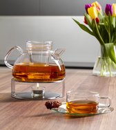 Trendglas Jena - Théière Nova avec filtre à thé en Verres - y compris support chauffant en acier inoxydable - 1,2 L