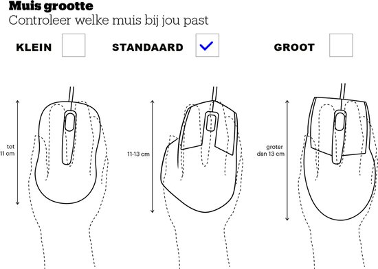 Illustratie van drie maten muizen (klein, standaard, groot) met afmetingen en handillustraties.