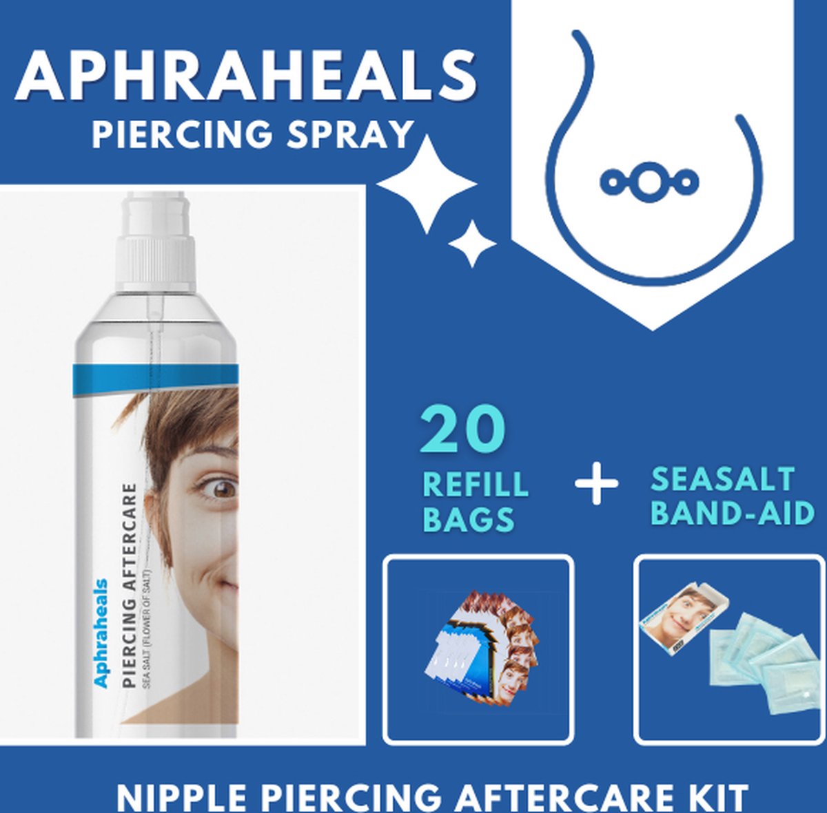 Aphraheals - Piercing Nazorg Spray - Tepel Verzorgingsset