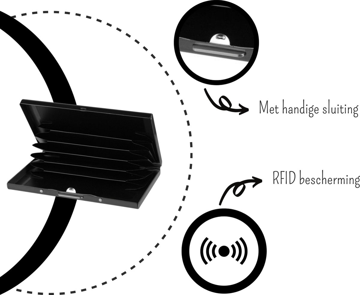 Roestvrij staal Pasjeshouder - Creditcardhouder - Rvs Metal Case Box - Portemonnee - RFID bescherming - Zwart van Merkloos / Sans marque — cadeau in Mode & Accessoires - foto 4
