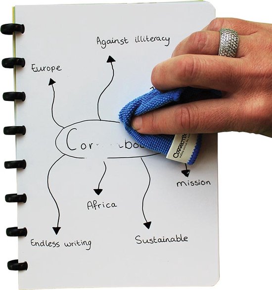 Correctbook A5 set To-Do, 10 pages (5 feuilles), effaçable / réutilisable
