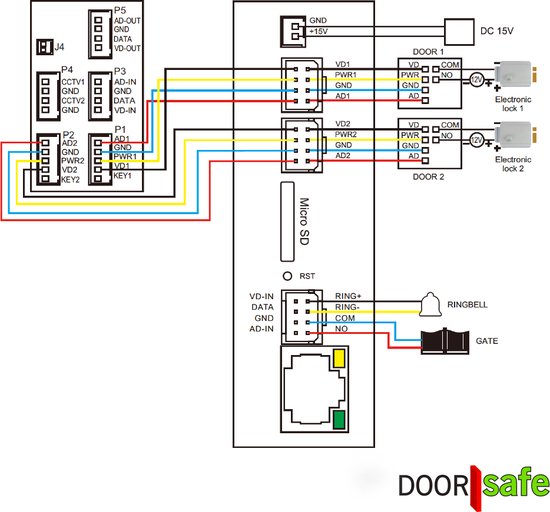 Doorsafe 6706 PRO - Professionele internet deurbel met camera - FHD 2MP - gratis opslag op 32Gb SD-kaart - internet via WiFi of netwerkkabel - bewegingsmelder met lichaamsdetectie & instelbare activiteitenregio - met 433 Mhz zender & gong van Doorsafe — afbeelding 4
