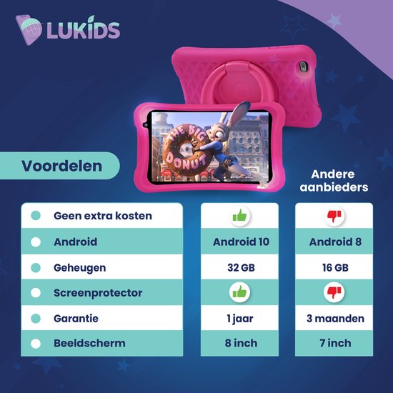LuKids Kindertablet - LuTab S2 - 32GB - 100% Kidsproof - Kinder Tablet - Kindertablet vanaf 3 jaar - Kids Tablet - Tablet Kinderen - Ouderlijk toezicht - Android 10 - 8 Inch - Roze - LuKids