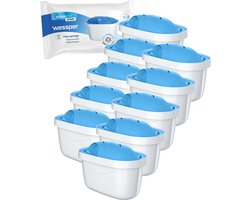 Waterfilter voor Brita Maxtra Maxtra+ Waterzuivering 300L - Sporters - Water Filter Patronen - Waterontkalker - 10 stuks