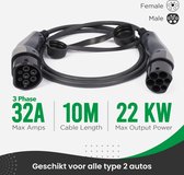 Defa eConnect Type 2 Laadkabel - 32A 3 fase (22 kW) – EV Plug Europa
