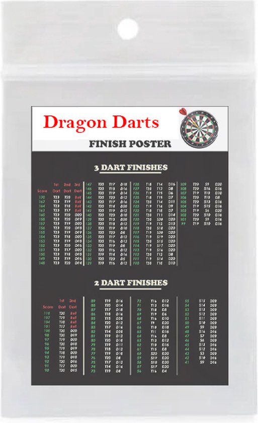 10 sets (30 stuks) Super Sterke Groene Poly XS100 - flights - dart flights van Designa — afbeelding 2