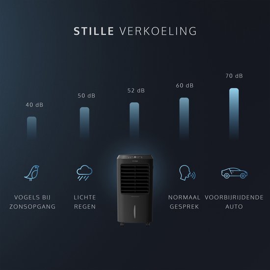Zwarte mobiele aircooler met stille werking, vergelijking met vogelgezang, lichte regen en normaal gesprek.